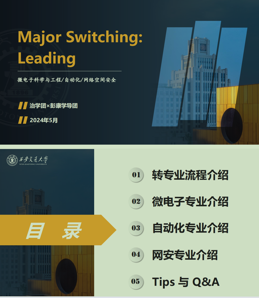 转专业讲座及试题